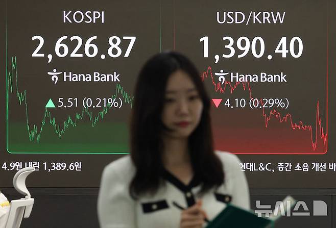 [서울=뉴시스] 김진아 기자 = 16일 서울 중구 하나은행 딜링룸에서 딜러들이 업무를 보고 있다. 코스피는 전 거래일(2621.36)보다 5.51포인트(0.21%) 상승한 2626.87에, 코스닥 지수는 전 거래일(733.23)보다 8.16포인트(1.11%) 내린 725.07에 거래를 마무리했다. 서울 외환시장에서 원·달러 환율은 전 거래일 주간거래 종가(1394.5원)보다 4.9원 내린 1389.6원에 주간 거래를 마쳤다. 2025.05.16. bluesoda@newsis.com