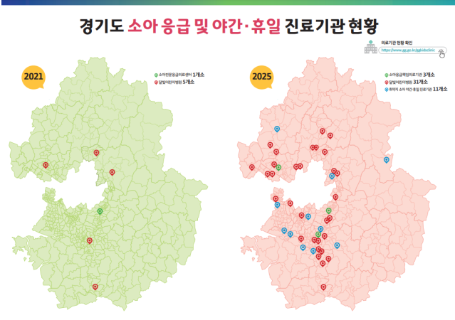 ▲경기도내 소아 응급 및 야간·휴일 진료기관 현황 ⓒ경기도