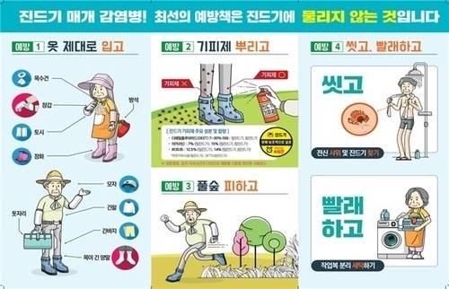 진드기 매개 감염병 예방 수칙. 질병관리청 제공