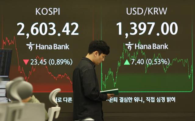 19일 서울 하나은행 본점 딜링룸에서 딜러가 업무를 보고 있다. 연합뉴스