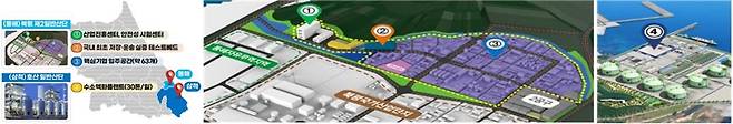 동해·삼척 수소 저장·운송 클러스터 [강원도 제공.재판매 및 DB 금지]