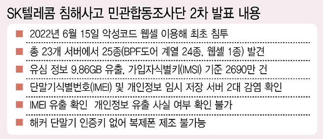 [이데일리 이미나 기자]