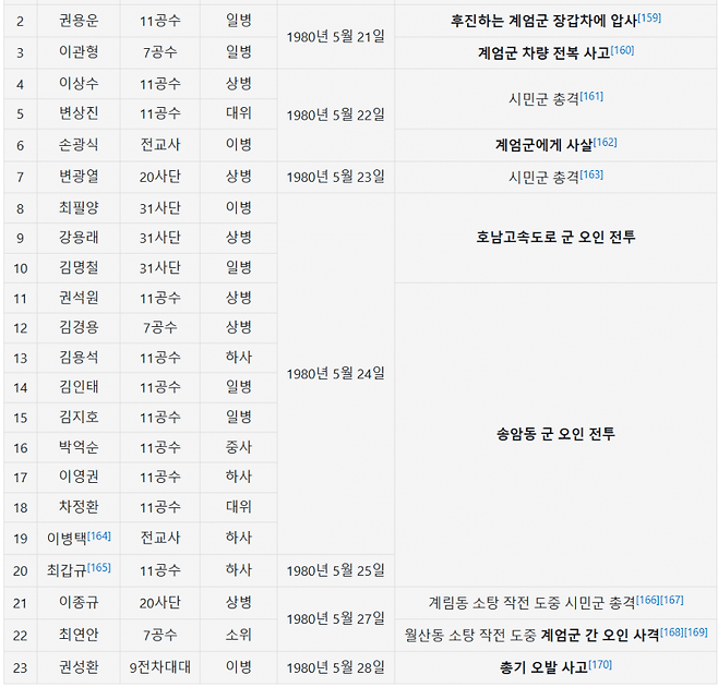 viewimage.php?id=3eb4de21e9d73ab360b8dab04785736f&no=24b0d769e1d32ca73de882fa1bd62531b6b898211a669f8109c0200b5f3bebe5fc3759879b9566aace2bdd7b10ddbcb267fe8aaa8344da9e533dc4731bd74d887df65e74fb37846e6c911a7b