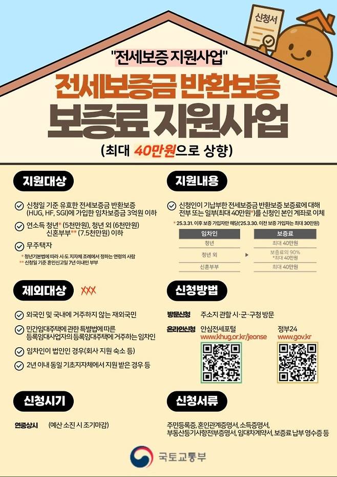 부산시 전세보증금 반환보증 보증료 지원사업 홍보물. 부산시 제공