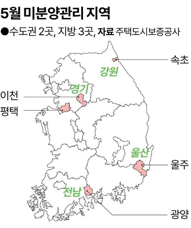 그래픽=강준구 기