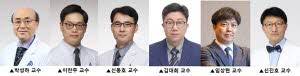 저항성 고혈압 환자에서 아밀로라이드 치료 효과 확인