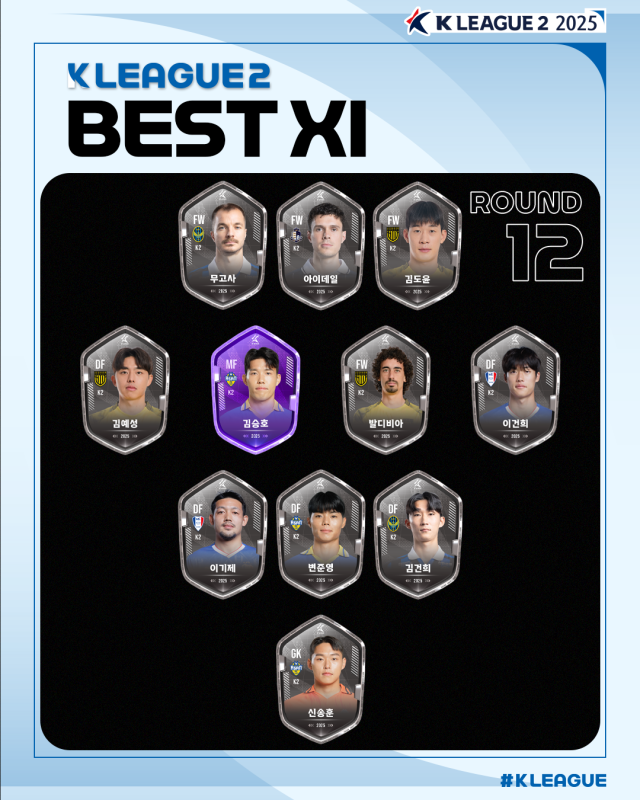K리그2 12라운드 베스트 11/한국프로축구연맹