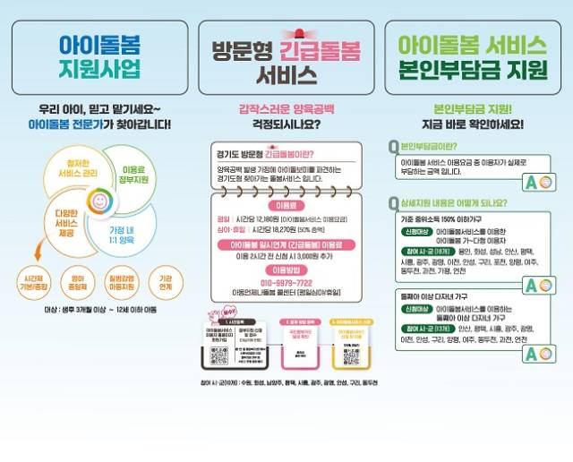 ▲'아이돌봄 서비스' 이용 안내문 ⓒ경기도
