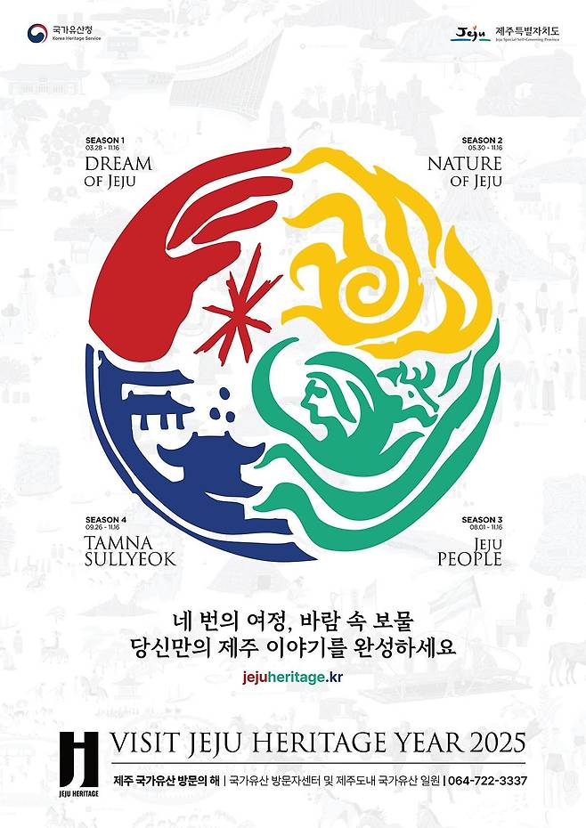 ‘2025 제주 국가유산 방문의 해’. 제주도 제공