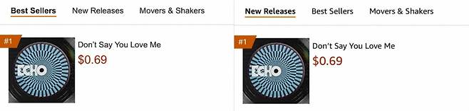 방탄소년단 진 'Echo' 전세계·유럽 아이튠즈 4일 연속 1위..美아마존도 1위