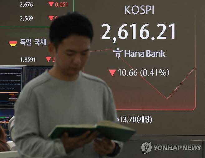 코스피, 미국 신용등급 강등에 하락 개장 (서울=연합뉴스) 김인철 기자 = 19일 서울 중구 하나은행 본점 딜링룸 현황판에 코스피 지수 등이 표시되고 있다.
    이날 코스피 지수는 전 거래일 대비 13.17포인트(0.50%) 내린 2,613.70에, 코스닥은 3.80포인트(0.52%) 내린 721.27에 개장했다. 2025.5.19 yatoya@yna.co.kr