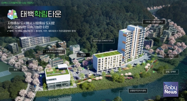 태백학림타운. ⓒ국토교통부