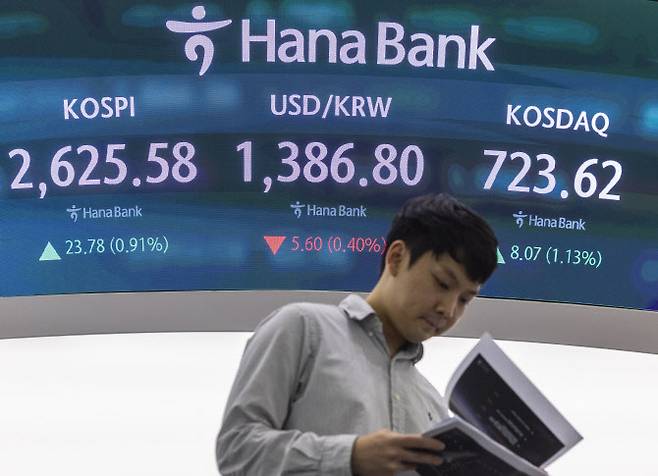 21일 서울 중구 하나은행 딜링룸 화면에 이날 거래를 마감한 코스피와 코스닥, 원·달러 거래가가 표시돼 있다. (사진=연합뉴스)