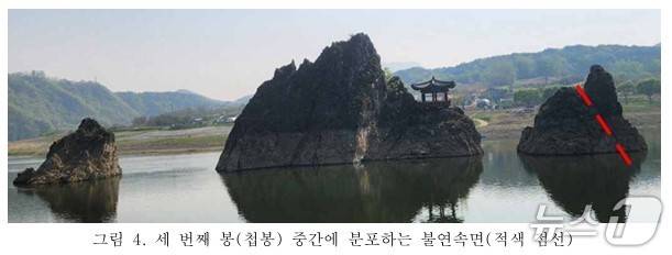 남한강 하류방향 세번째 봉우리인 도담삼봉 '첩봉'의 중간지점에서 불연속면, 즉 균열 부분(적색 표시)이 나타났다.(단양군 제공. 재판매 및 DB금지)./뉴스1