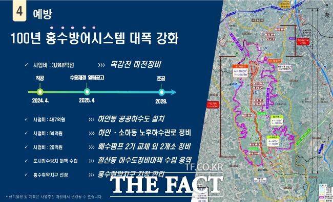 100년 홍수방어시스템 강화 계획 /광명시