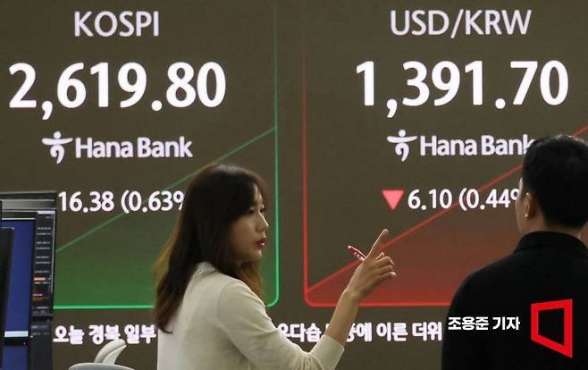 20일 서울 중구 하나은행 본점 딜링룸에서 직원들이 증시와 환율을 지켜보고 있다. 이날 오전 9시 2분 현재 코스피 지수는 전장보다 16.11포인트(0.62%) 오른 2,619.53 출발해 상승세를 이어가고 있다. 2025.5.20 조용준 기자