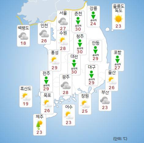 ⓒ기상청: 오늘(21일) 오후 날씨