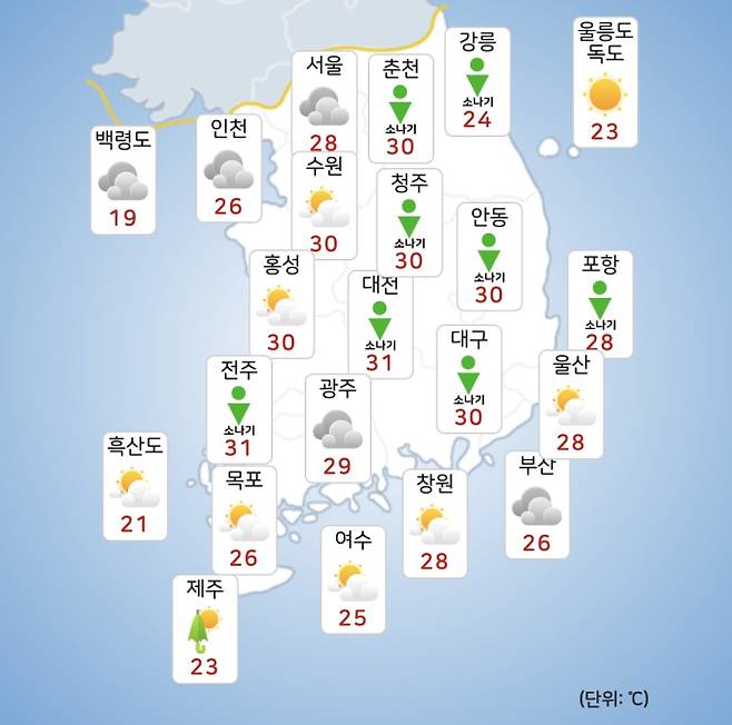 ⓒ기상청: 오늘(21일) 전국날씨