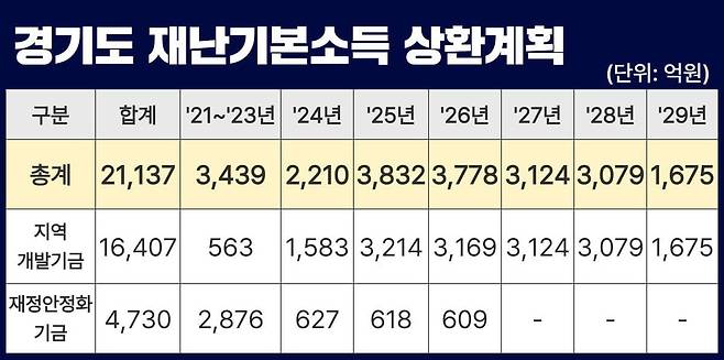 박수영 의원실 제공