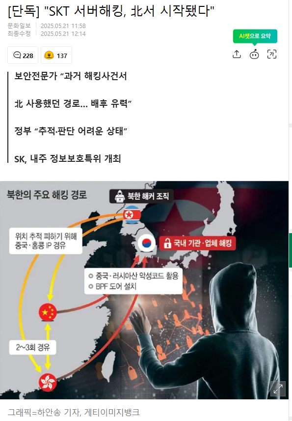 image.png [단독] "SKT 서버해킹, 북한 소행"