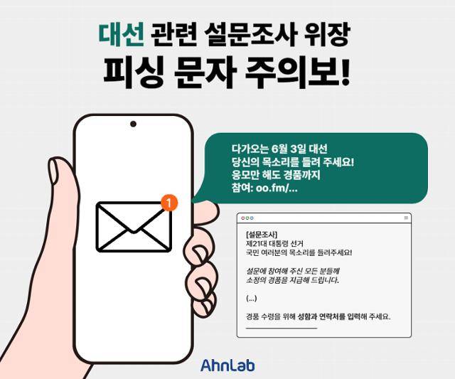 대선 관련 설문조사로 위장한 피싱 문자 및 사이트의 예시. 안랩 제공