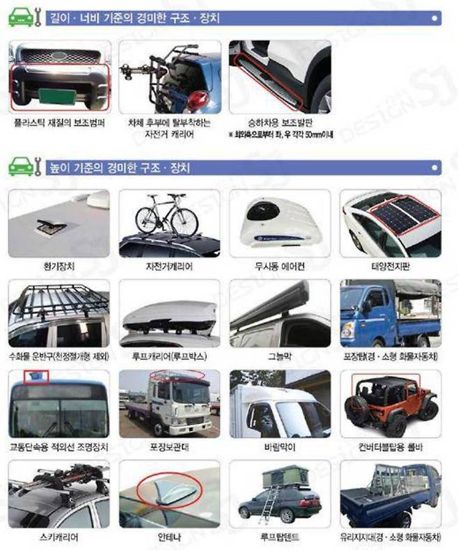 승인 없이 가능한 튜닝의 종류 / 출처=한국교통안전공단