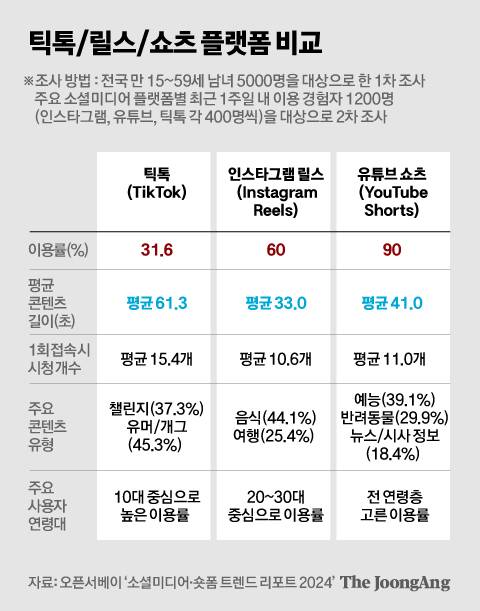 박경민 기자