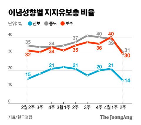신재민 기자