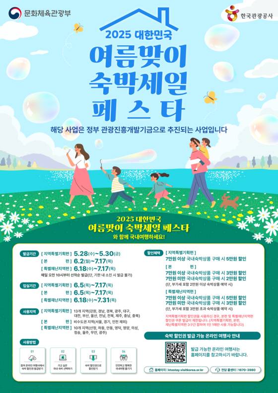 Poster for the 2025 Korea Summer Stay Sale Festa [MINISTRY OF CULTURE, SPORTS AND TOURISM]