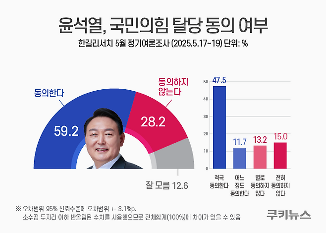 그래픽=윤기만 디자이너