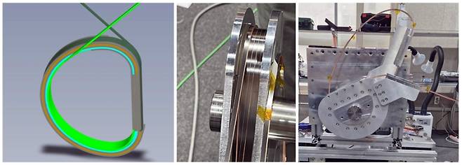 고온초전도 코일 제작 과정. 한국핵융합에너지연구원