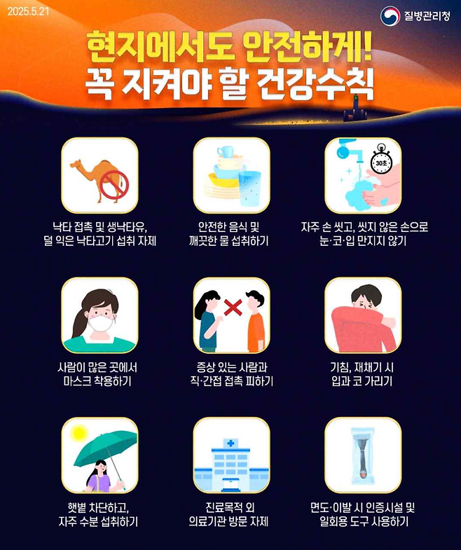 &copy;질병관리청