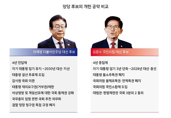 ⓒ시사저널 양선영