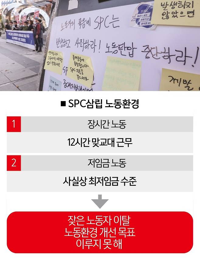 [사진｜뉴시스]