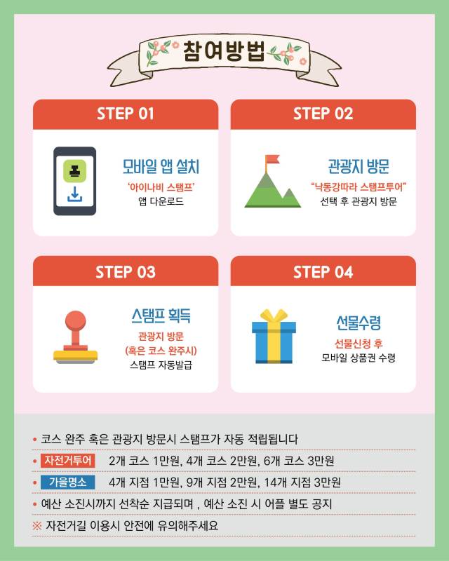 낙동강 따라 스탬프 투어 홍보 포스터. 양산시 제공