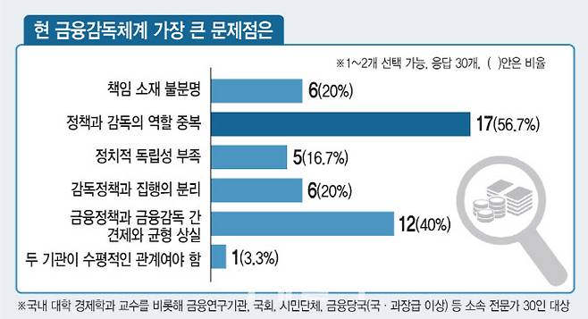 [이데일리 김일환 기자]