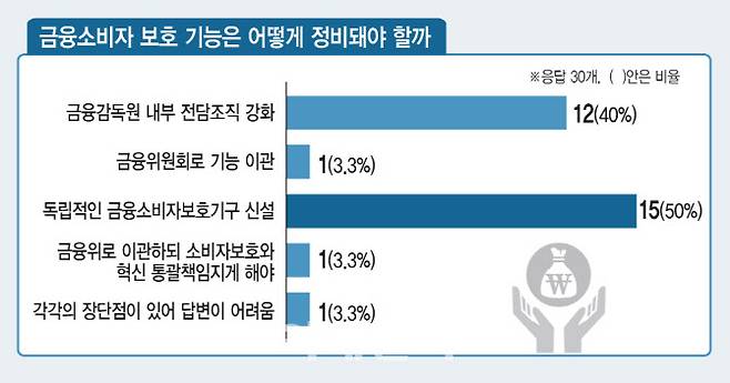 [이데일리 김일환 기자]