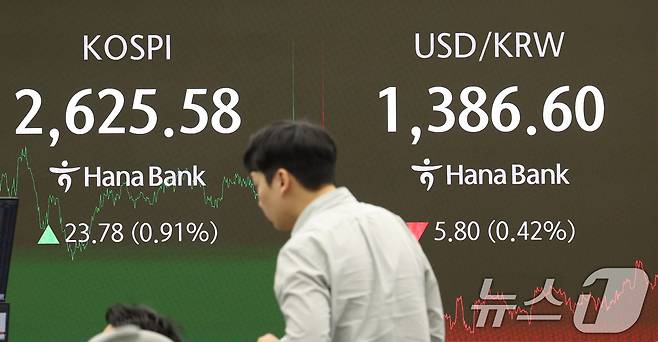 21일 서울 중구 하나은행 본점 딜링룸 전광판에 시황이 표시되고 있다./뉴스1 ⓒ News1 김명섭 기자