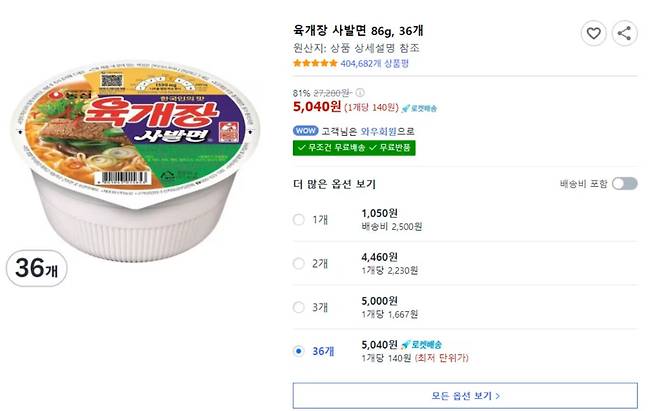 지난 21일 쿠팡에 육개장 사발면 36개를 5040원에 판매하는 글이 올라왔다 삭제됐다. /온라인 커뮤니티 캡처