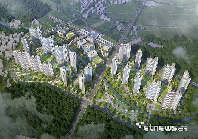 이천시 신둔도예촌역세권