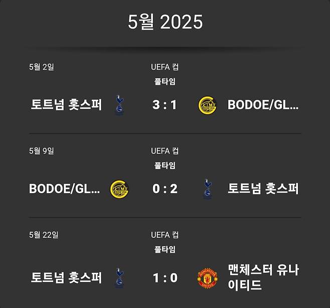 Screenshot_20250522_121512_Chrome.jpg 유로파에서 토트넘 상대로 유일하게 클린시트 달성한 팀