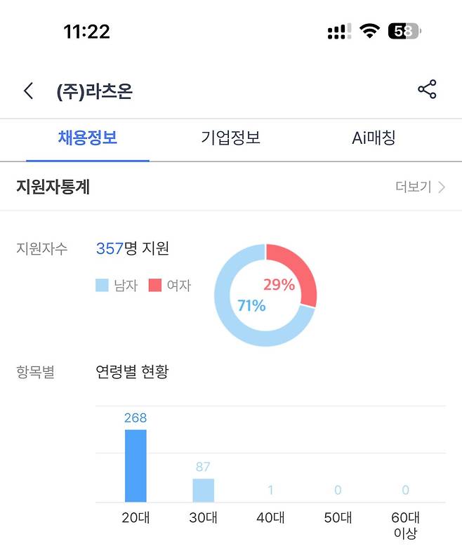 개발자 취업 근황...