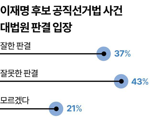 그래픽=강준구 기자