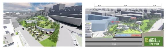 입체공원 예시도. [사진=서울시]