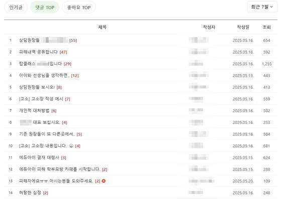 21일 '에듀아이 피해 학부모방' 카페 게시글 중 일부. 사진 네이버 카페 캡처