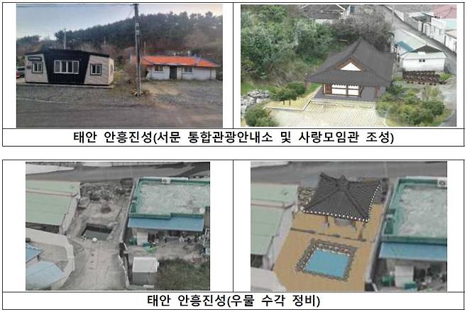 국가유산 경관개선 지원 사업  사례.    국가유산청 제공