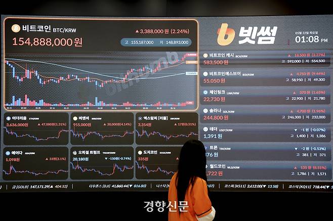 가상화폐 비트코인이 미국의 가상자산 관련 정책 영향으로 사상 처음 11만 달러를 넘어선 22일 서울 강남구 빗썸 고객센터 전광판에 비트코인 시세가 표시돼 있다. 문재원 기자