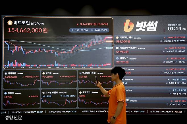 하늘 높은 줄 모르는 ‘비트코인’ 비트코인이 미국의 가상자산 관련 정책 영향으로 사상 처음 11만달러를 넘어선 22일 서울 강남구 빗썸 고객센터 전광판에 비트코인 시세가 표시돼 있다. 문재원 기자 mjw@kyunghyang.com