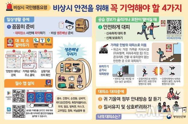 [군포=뉴시스] 비상시 국민 행동 요령 안내문. (안내문=군포시 제공).2025.05.22. photo@newsis.com