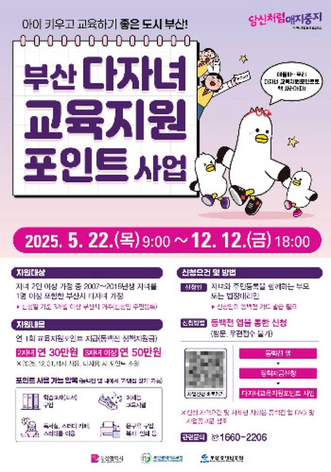 부산시가 다자녀 교육지원 포인트 사업을 추진한다. 부산시 제공